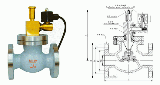 法(fǎ)蘭球閥,不鏽鋼(gang)球閥,安全閥,止(zhi)回閥,卡套式球(qiu)閥,高溫球閥,精(jīng)密器件